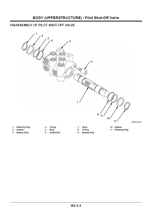 Manual de Taller Cargador Hitachi ZW220 ZW250