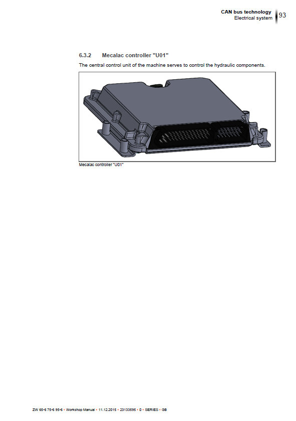 Manual de Taller Cargador Hitachi ZW65-6, ZW75-6, ZW95-6