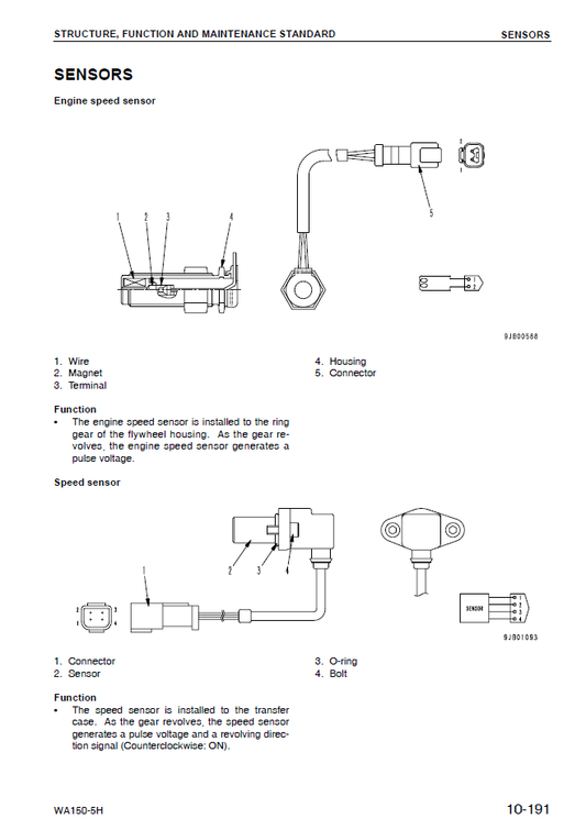 Manual de Taller Cargador Komatsu Galeo WA1250-5 - H50051