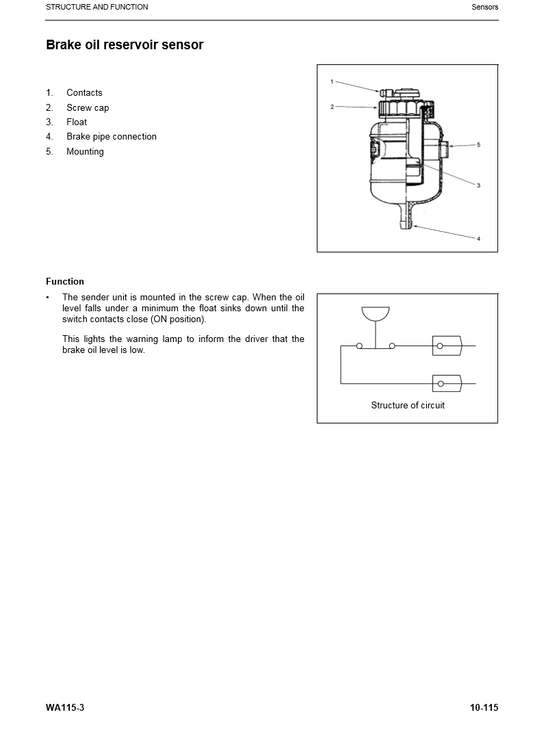Manual de Taller Cargador Komatsu WA115-3