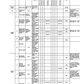 Manual de Taller Cargador Komatsu WA250-5H - WA250H50051, WA250PT-5H - WA250H60051