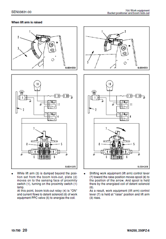 Manual de Taller Cargador Komatsu WA250-6 - 75001, WA250PZ-6 - 75160, H00051