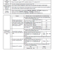 Manual de Taller Cargador Komatsu WA250-6 - 75001, WA250PZ-6 - 75160, H00051