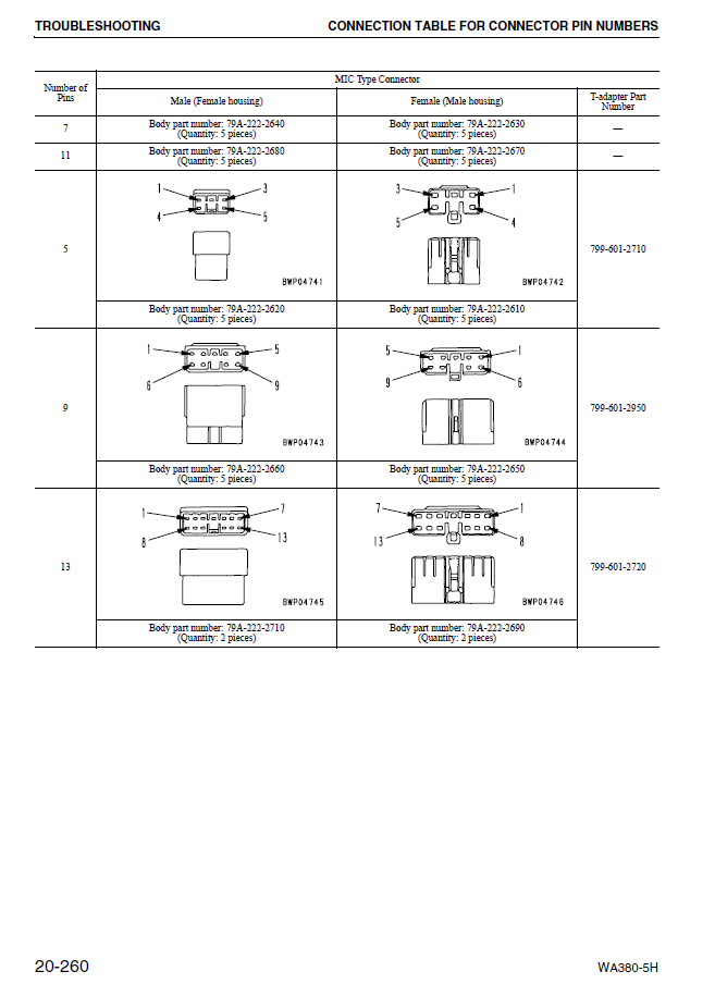 Manual de Taller Cargador Komatsu WA380-5H - WA380H50051