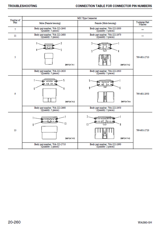 Manual de Taller Cargador Komatsu WA380-5H - WA380H50051