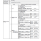 Manual de Taller Cargador Komatsu WA380-5H - WA380H50051