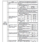 Manual de Taller Cargador Komatsu WA380-6 - H60051