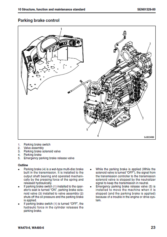 Manual de Taller Cargador Komatsu WA470-6 - H50051, WA480-6 - H60051