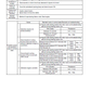 Manual de Taller Cargador Komatsu WA470-6 - H50051, WA480-6 - H60051