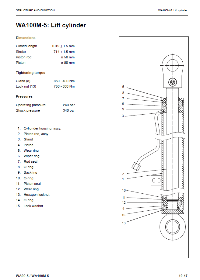 Manual de Taller Cargador Komatsu WA90-5 - 50051, WA100M-5 - 50051