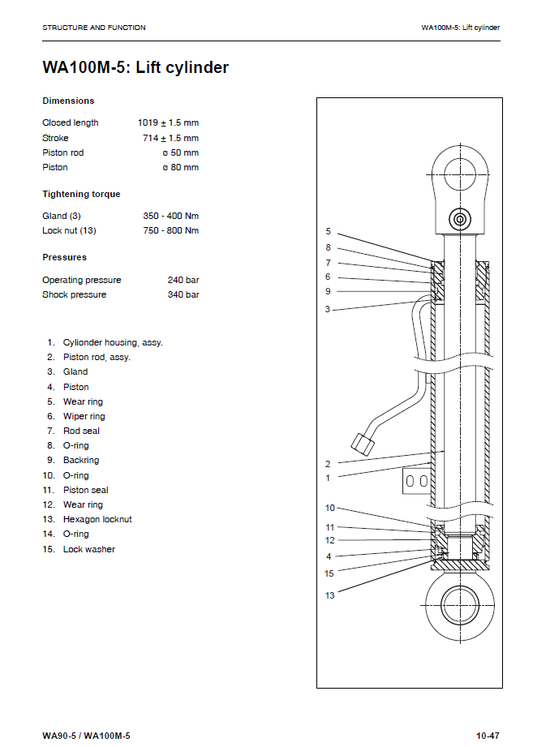 Manual de Taller Cargador Komatsu WA90-5 - 50051, WA100M-5 - 50051