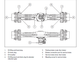 Manual de Taller Cargador WA65-6, WA70-6, WA80-6, WA100M-6  - H60051, WA90-6 - H00051