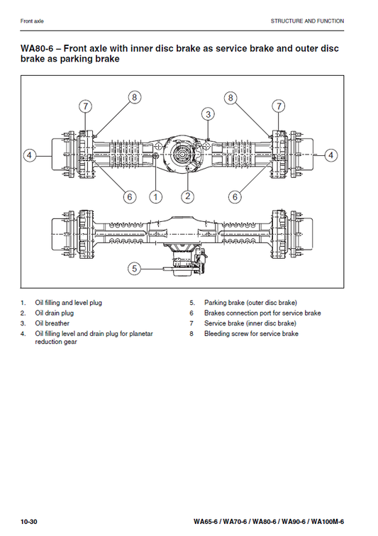 Manual de Taller Cargador WA65-6, WA70-6, WA80-6, WA100M-6  - H60051, WA90-6 - H00051