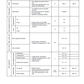 Manual de Taller Cargador WA65-6, WA70-6, WA80-6, WA100M-6  - H60051, WA90-6 - H00051
