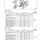 Manual de Taller Excavadora Hidraúlica Komatsu PC200-8, PC200LC-8, PC220-8, PC220LC-8