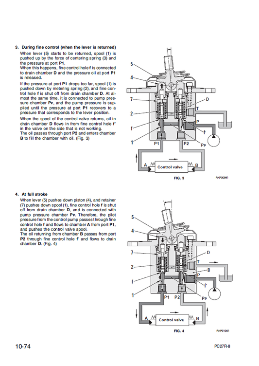 Manual de Taller Excavadora Hidraulica Komatsu PC27R-8 Deluxe - F31103