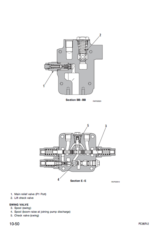 Manual de Taller Excavadora Hidraúlica Komatsu PC95R-2 - 21D5200330