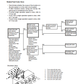 Manual de Taller Excavadora Hitachi EX200-5
