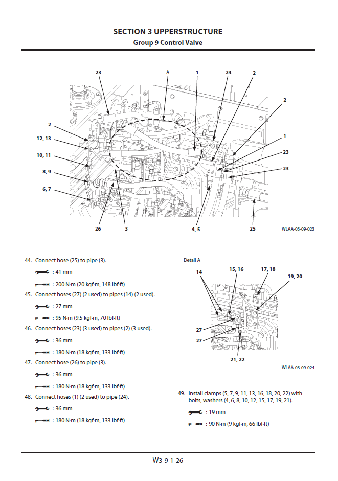 Manual de Taller Excavadora Hitachi ZX140W-5B