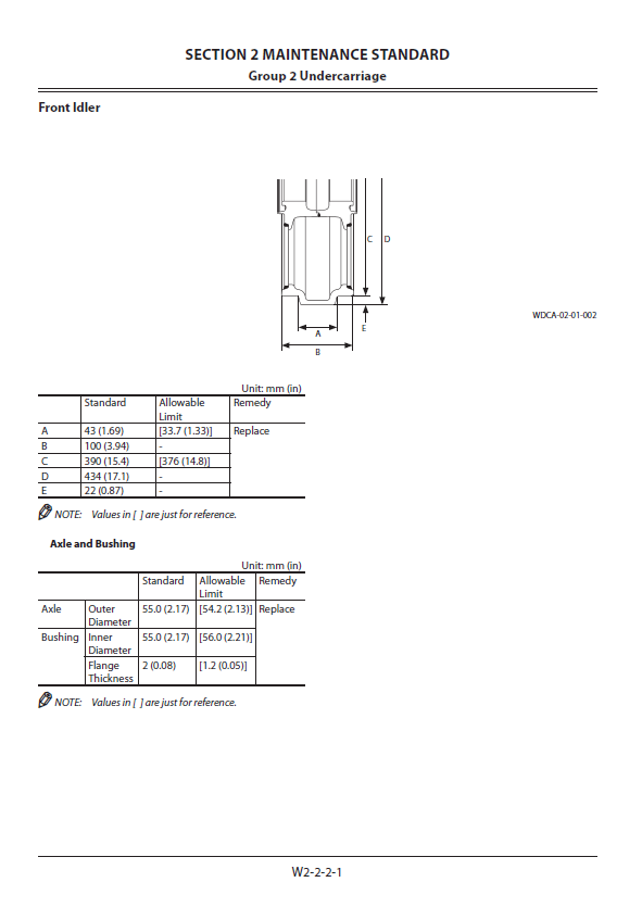 Manual de Taller Excavadoras Hitachi ZX75US-5A, ZX85US-5A