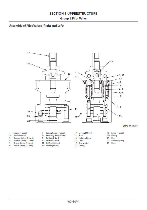 Manual de Taller Excavadoras Hitachi ZX75US-5A, ZX85US-5A