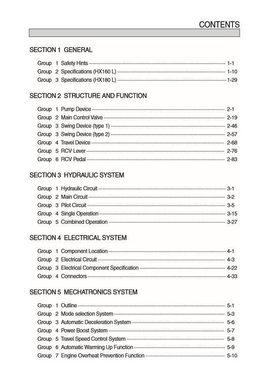 Manual de Taller Excavadora Hyundai HX160  HX180L