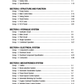 Manual de Taller Excavadora Hyundai HX220AL