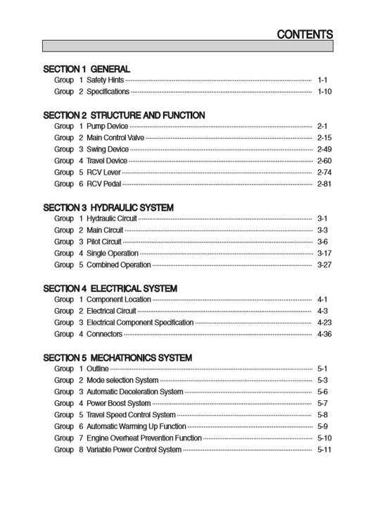 Manual de Taller Excavadora Hyundai HX220AL