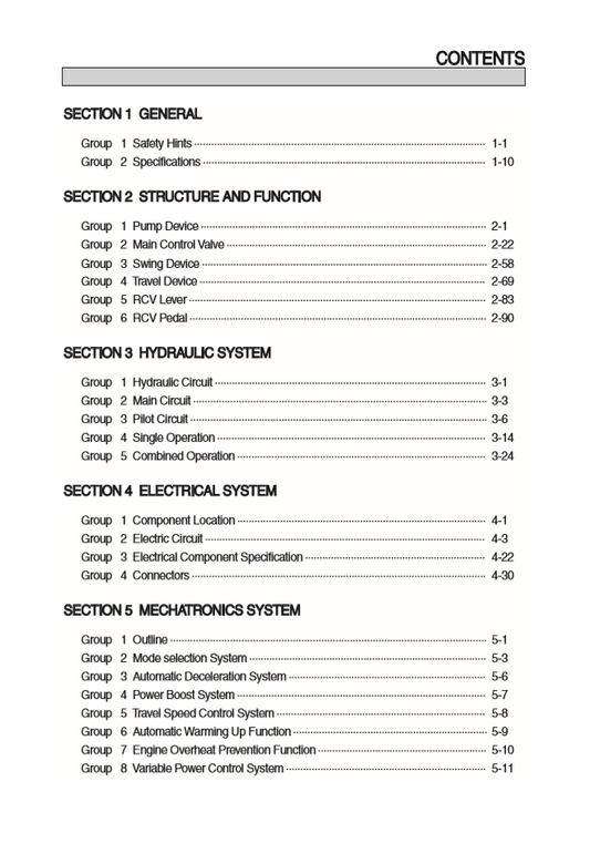 Manual de Taller Excavadora Hyundai HX300LT3