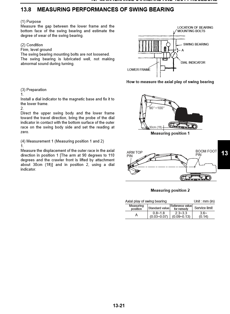 Manual de Taller Excavadora Kobelco SK115SR-1E, SK135SR(LC)-1E, SK135SL-1E
