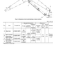 Manual de Taller Excavadora Kobelco SK80MSR-1ES