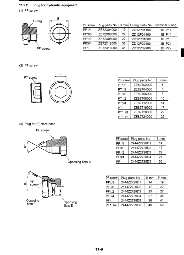 Manual de Taller Excavadora Kobelco SK80MSR-1ES