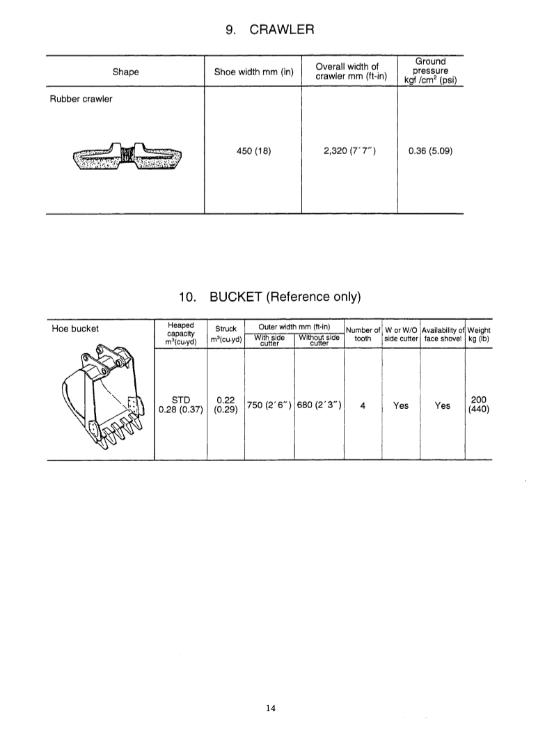 Manual de Taller Excavadora Kobelco SK80MSR