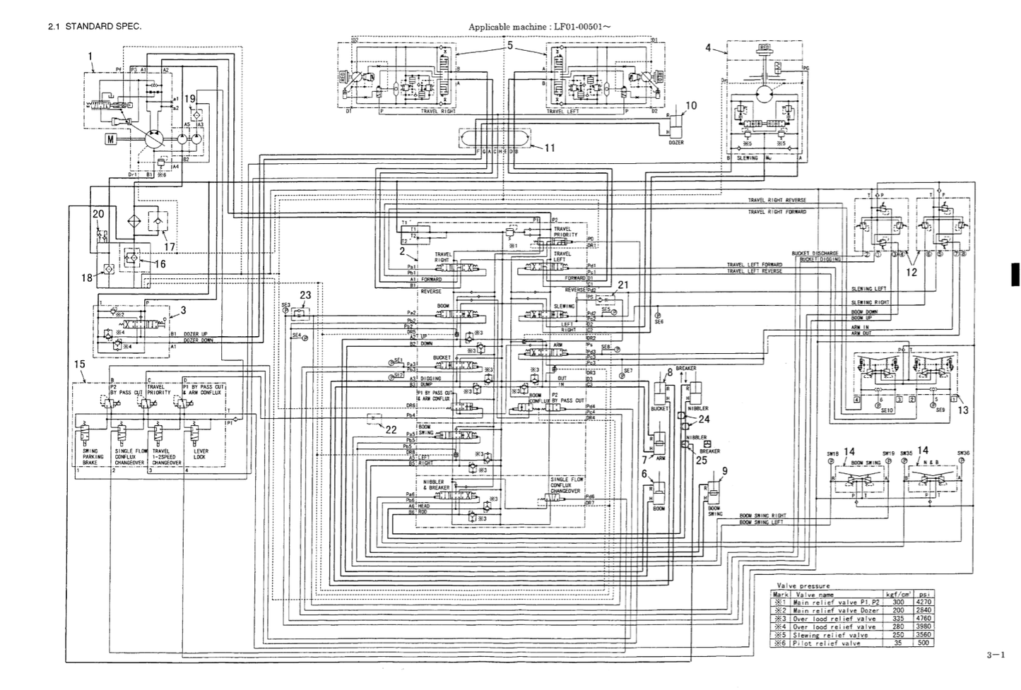 Manual de Taller Excavadora Kobelco SK80MSR