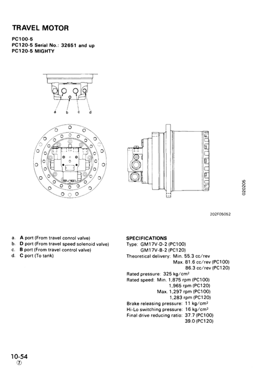 Manual de Taller Excavadora Komatsu PC100-5 PC120-5