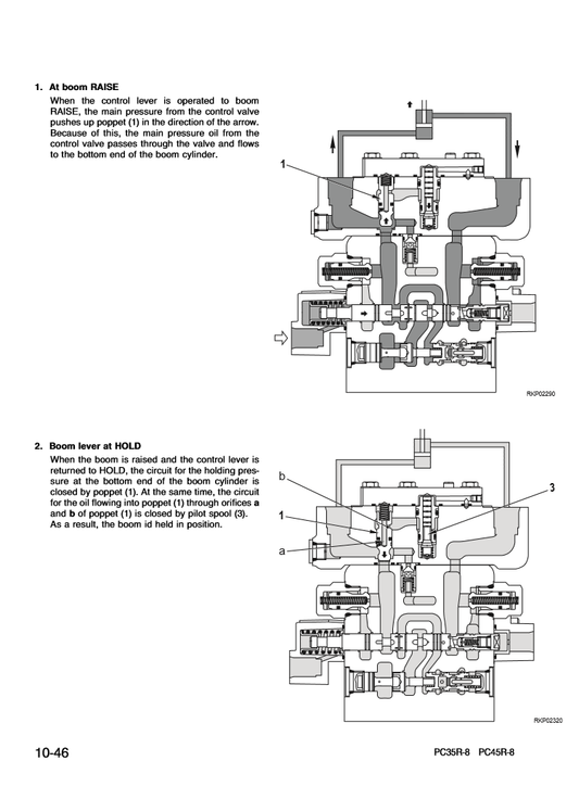 Manual de Taller Excavadora Komatsu PC35R-8 PC45R-8