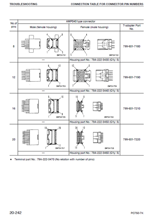 Manual de Taller Excavadora Komatsu PC750SE-7K, PC750LC-7K - K40001