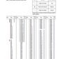 Manual de Taller Excavadora Komatsu PC80MR-3