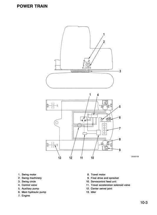 Manual de Taller Excavadora Komatsu PC95-1