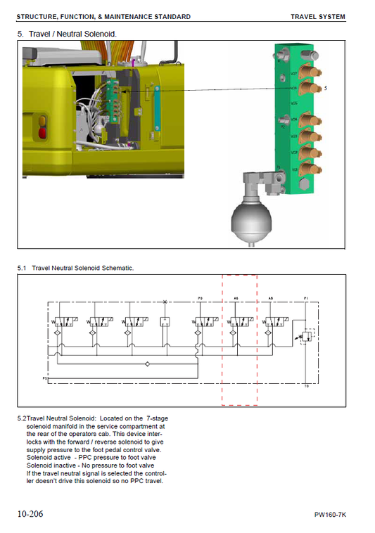 Manual de Taller Excavadora Komatsu PW160-7K - K40001