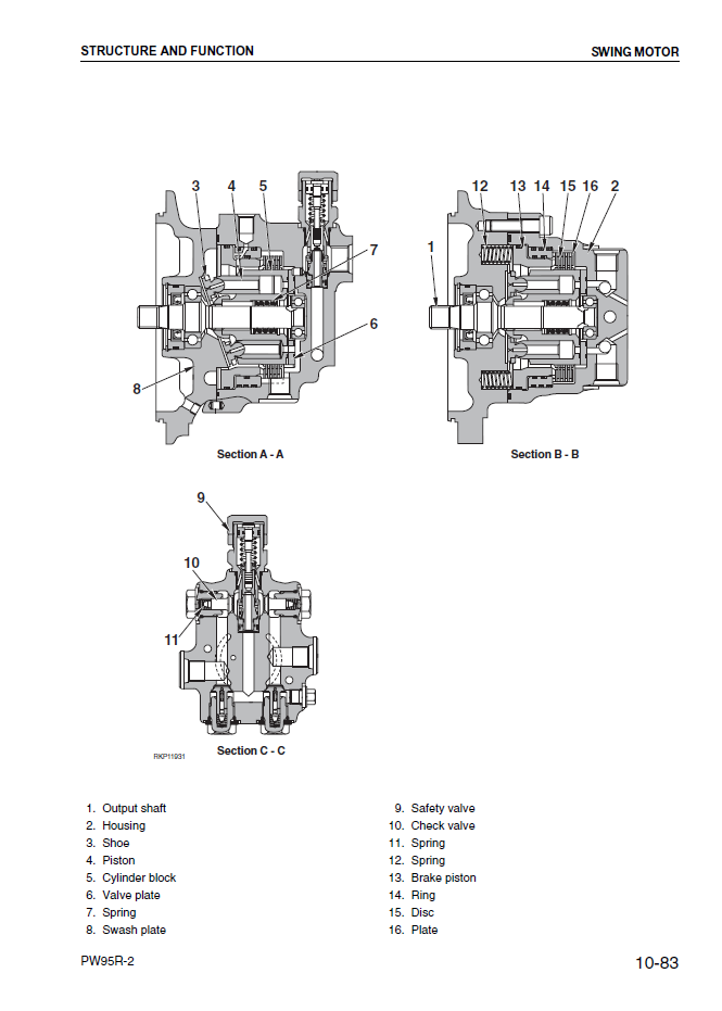 Manual de Taller Excavadora Komatsu PW95R-2