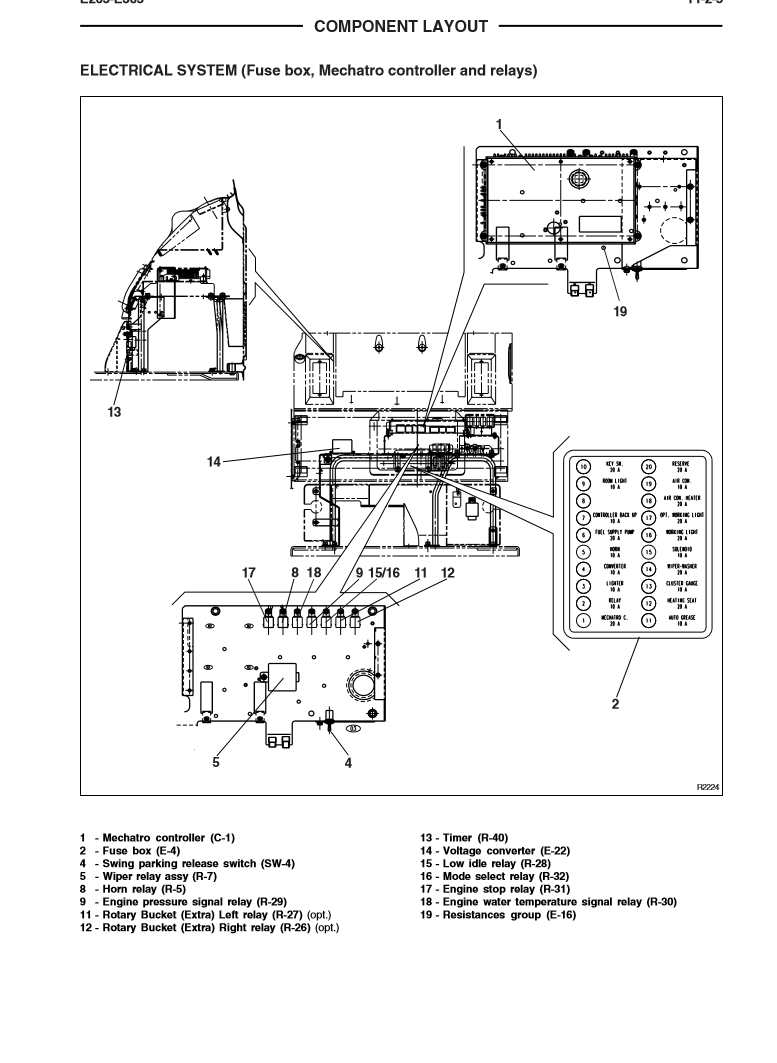 Manual de Taller Excavadora New Holland - Kobelco E265, E305 (Tier 3)