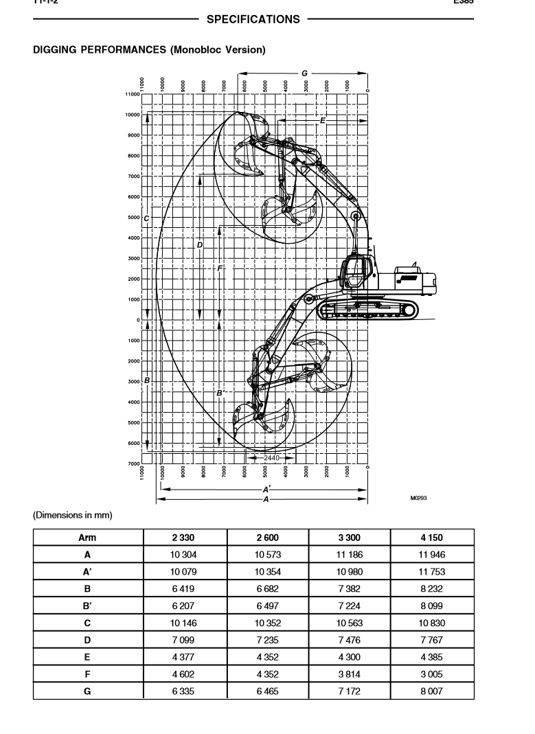 Manual de Taller Excavadora New Holland E385 (Tier 3)