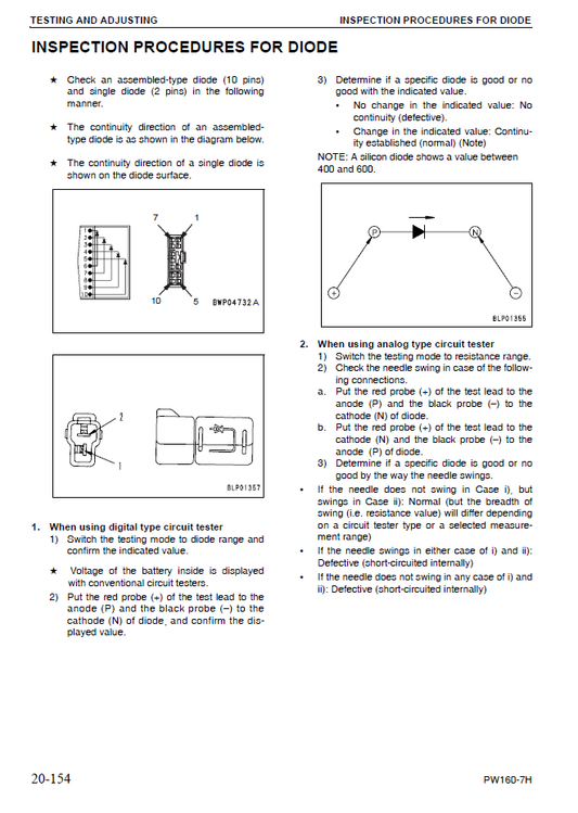 Manual de Taller Excavadora Sobre Ruedas Komatsu PW160- 7H - H50051