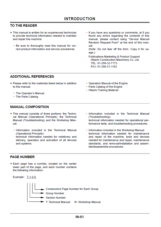 Manual de Taller Excavadora sobre Ruedas hitachi zx210w