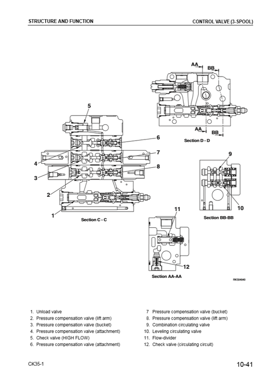 Manual de Taller Minicargador Compacto Komatsu CK35-1