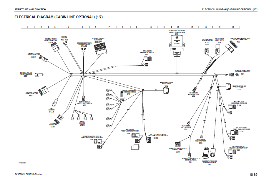 Manual de Taller Minicargador Komatsu SK1020-5 - 37CF00004, SK1020-5 Turbo - 37CTF00003