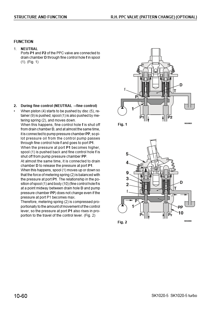 Manual de Taller Minicargador Komatsu SK1020-5, SK1020-5 Turbo