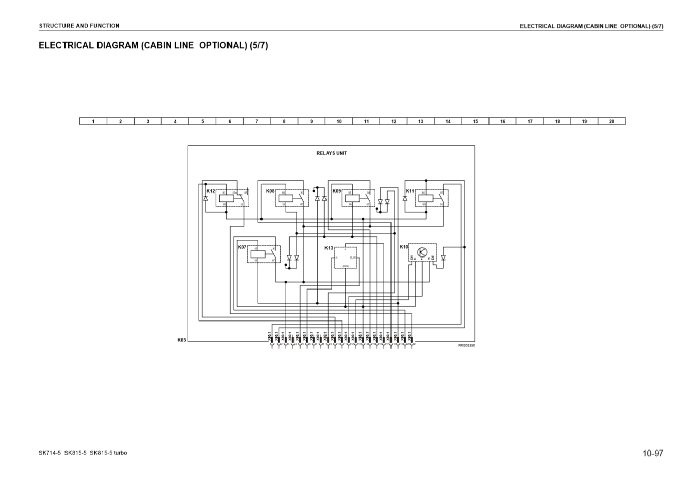 Manual de Taller Minicargador Komatsu SK714-5, SK812-5, SK815-5