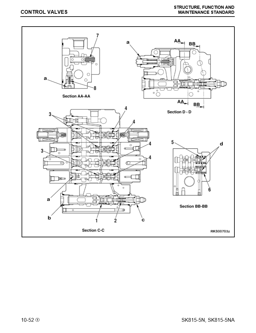 Manual de Taller Minicargador Komatsu SK815-5N, SK815-5NA
